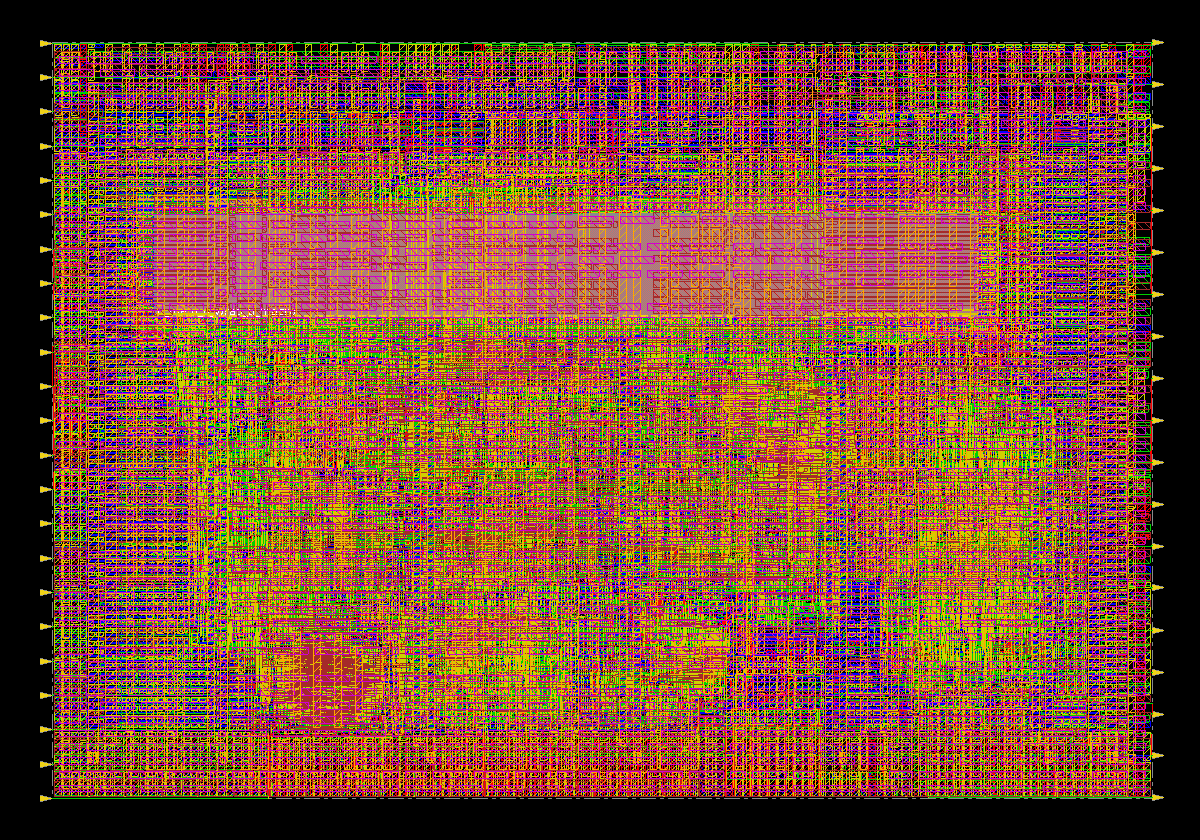 Final physical layout of the attention accelerator, including the hard-memory macro and surrounding logic