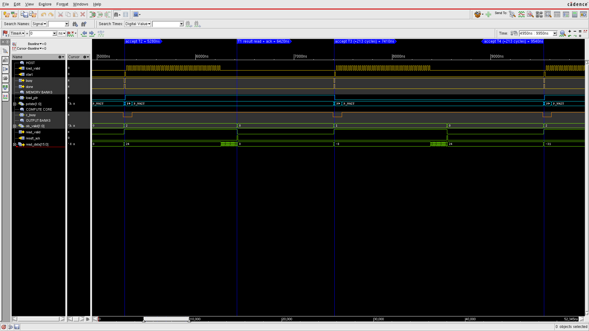 Simulation waveform showing task acceptance, memory-bank state, compute activity, and output handshakes